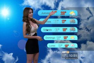 新闻气象女主播游,传播气象知识，展现女性风采